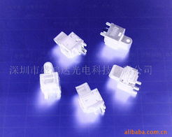 深圳市盛鸿达光电科技 光纤连接器及光电器件产品概览